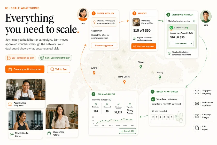 AICRMGenius product screenshot