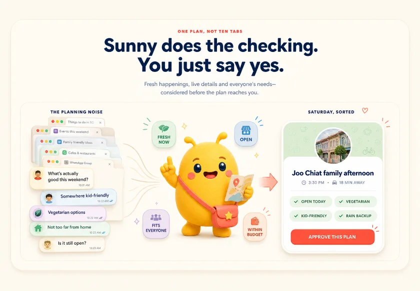Hey Sunny product screenshot